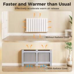 HOMCOM Radiator Cover Painted Slatted MDF Cabinet Lined Grill 152x19x81cm in Grey - Size: Large - thumbnail 4