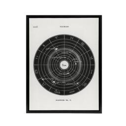 "Artery8 Solar System Zodiac Hiram Butler Vintage Black Framed Canvas Wall Art in White - Size: W12"" x H16""" - thumbnail 1