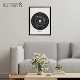 "Artery8 Solar System Zodiac Hiram Butler Vintage Black Framed Canvas Wall Art in White - Size: W12"" x H16""" - thumbnail 3