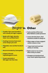 Brightr Sleep Brightr Aurora Deluxe 2 in 1 Memory Foam mattress topper Medium Firm in White - Size: EU Single - thumbnail 9