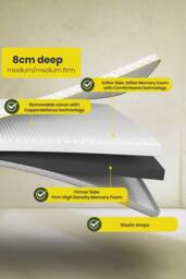 Brightr Sleep Brightr Aurora Deluxe 2 in 1 Memory Foam mattress topper Medium Firm in White - Size: EU Single - thumbnail 2
