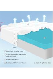 Ezysleep 10cm Memory Foam Combination Topper in White - Size: Single - thumbnail 4