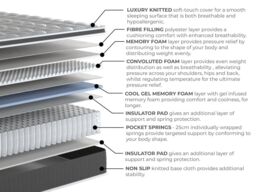 Arthur Sleep Cool Memory Foam Medium Firm Gel Hybrid Mattress in White - Size: Super King - thumbnail 9