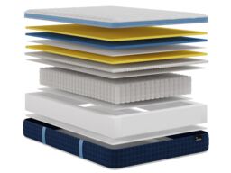 Arthur Sleep Ice Arthur 3000 Pocket Spring Cool Gel Foam Mattress in White - Size: Small Double - thumbnail 9