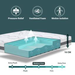 The White Stone Medium-Firmness Orthopedic Mattress, 16 cm in White - Size: Single - thumbnail 6