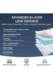 Tanness Disposable Incontinence Bed Pads with Waterproof Protection Pack of 50 - thumbnail 3