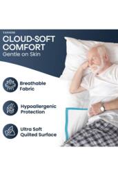 Tanness Disposable Incontinence Bed Pads with Waterproof Protection Pack of 50 - thumbnail 2
