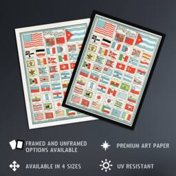 Artery8 Flags of All Nations of the World Vintage 1901 Framed Wall Art Print in White - Size: A4 - thumbnail 2