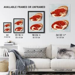"Artery8 Beef Sirloins Illustration Vintage Wall Art Print Poster in Blue - Size: W18"" x H24""" - thumbnail 3