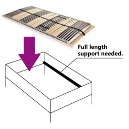 Berkfield Home Slatted Bed Base with 42 Slats 7 Zones 120x200 cm - Size: Small Double - thumbnail 3