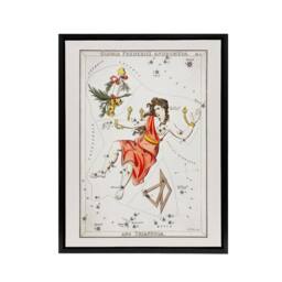 "Artery8 Vintage Andromeda Constellation Illustration Hall Framed Canvas Art in White - Size: W12"" x H16""" - thumbnail 1