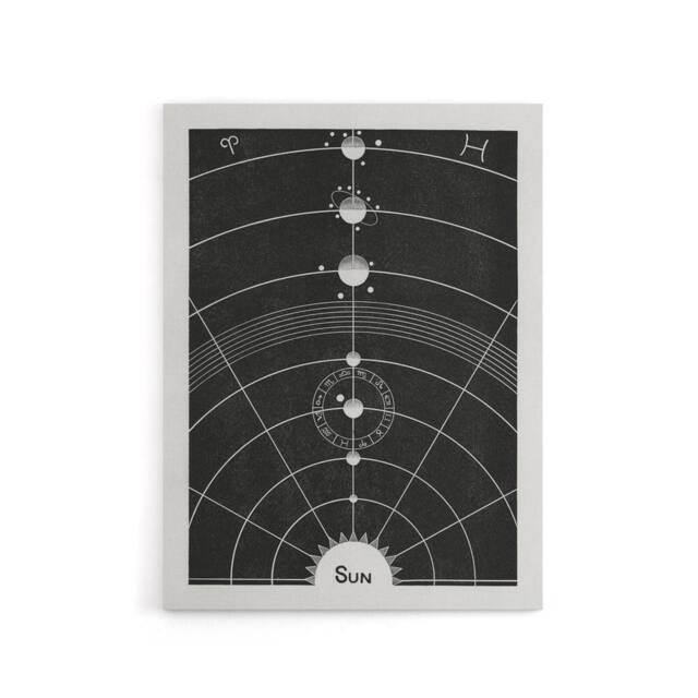 "Artery8 Solar System Diagram Hiram Butler Vintage Canvas Wall Art in Black - Size: W18"" x H24""" - image 1
