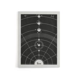 "Artery8 Solar System Diagram Hiram Butler Vintage Canvas Wall Art in Black - Size: W18"" x H24""" - thumbnail 1