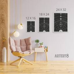 "Artery8 Solar System Diagram Hiram Butler Vintage Canvas Wall Art in Black - Size: W18"" x H24""" - thumbnail 4