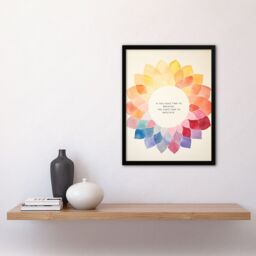 Artery8 Wall Art Print Time to Breathe Time to Meditate Buddhist Quote Mandala Framed in Orange - Size: A4 - thumbnail 4