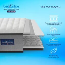 Bedzonline E-Comfort Hydro Sprung 2FT6 Mattress - with Premium Comfort & Cool Breathable Design in Grey - Size: Small Single - thumbnail 5
