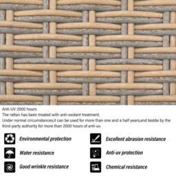 FENCHILIN Garden Corner Sofa Set Rattan Sofa with Table 2 Stools Patio Furniture in Khaki - thumbnail 4