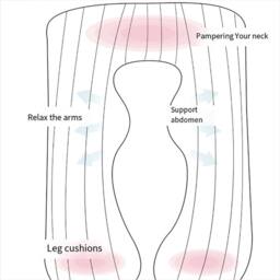 Ventryn Full Body U Pillow for Pregnant Women with Removable Cover in Purple - thumbnail 3