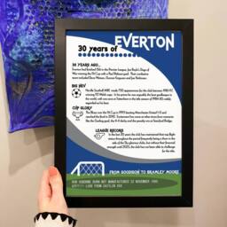 Afewhometruths Personalised 30th Birthday Gift Framed Print For Football Fan - thumbnail 2