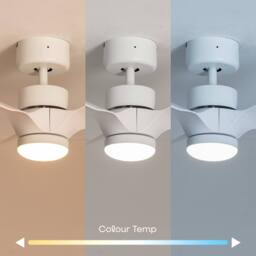 "ValueLights Matte White 24"" 3 Blade Ceiling Light Fan with Remote Control" - thumbnail 4