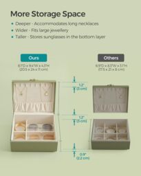 SONGMICS Two Layer Jewellery Box with Handle & Removable Tray in Light Green - thumbnail 4