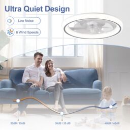 Harper Living Modern Ceiling Fan with Light Remote Dimmable 3 Colors Change/6 Speed in White - thumbnail 6