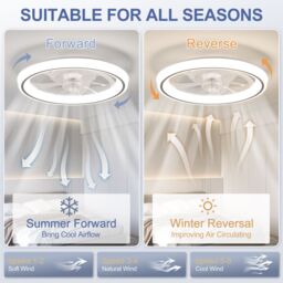 Harper Living Modern Ceiling Fan with Light Remote Dimmable 3 Colors Change/6 Speed in White - thumbnail 4