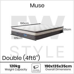 FWStyle Muse Thick Pillow Top Pocket Sprung UK Double Mattress 35cm in White - Size: Single - thumbnail 5