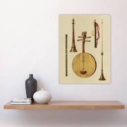 "Artery8 Japanese Musical Instruments Gibb Vintage Wall Art Print Poster in Beige - Size: W12"" x H16""" - thumbnail 4