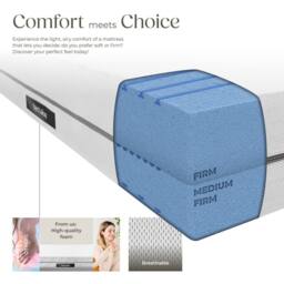tectake 2-In-1 Mattress Sky 2 Firmness Levels, 3D Mesh Surface - 140 X 200 Cm in White - Size: King - thumbnail 3