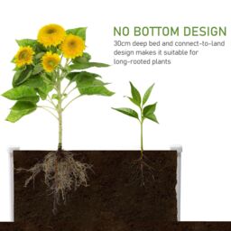 OUTSUNNY Garden Raised Bed Planter Grow Containers Flower Vegetable Pot for Outdoor in Grey - thumbnail 4