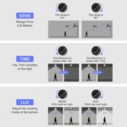 Alivio LED Floodlight Outside Light 20W Security Flood Outdoor Garden Spotlights in Black - thumbnail 3