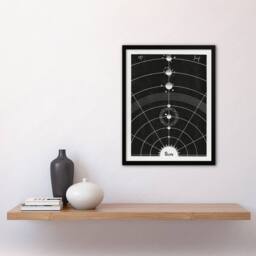 Artery8 Solar System Diagram Hiram Butler Vintage Framed Wall Art Print in Black - Size: A4 - thumbnail 4