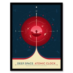 Artery8 Wall Art Print Deep Space Atomic Clock Red Earth Orbit Spacecraft Radio Navigation Science Tracking NASA Exploration Art Framed - Size: A4 - thumbnail 1