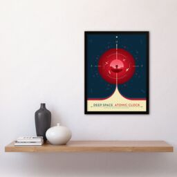 Artery8 Wall Art Print Deep Space Atomic Clock Red Earth Orbit Spacecraft Radio Navigation Science Tracking NASA Exploration Art Framed - Size: A4 - thumbnail 4