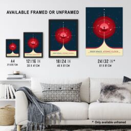 Artery8 Wall Art Print Deep Space Atomic Clock Red Earth Orbit Spacecraft Radio Navigation Science Tracking NASA Exploration Art Framed - Size: A4 - thumbnail 3