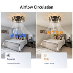 NIVOR Industrial Caged Ceiling Fan Light Low Profile Flush Mount Remote in Black - thumbnail 4