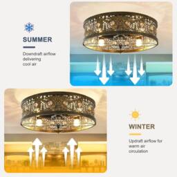 "Garwarm 20""Caged Ceiling Fans with LightsVintage Crystal Bladeless Ceiling Fan in Bronze" - thumbnail 5