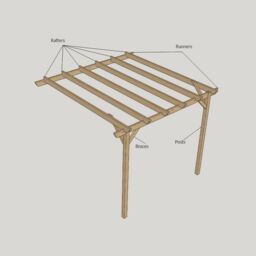 Rutland County Garden Furniture Ltd Wall Mounted Pergola & Decking Kit, L300 x W300 cm, Rustic Brown - thumbnail 9
