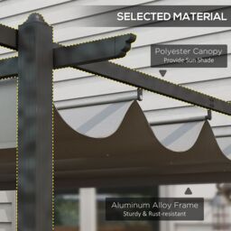 OUTSUNNY 4 x 3(m) Aluminium Pergola Gazebo Garden Shelter w/ Retractable Roof in Grey - thumbnail 4