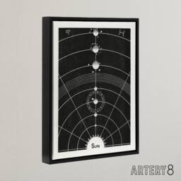 "Artery8 Solar System Diagram Hiram Butler Vintage Black Framed Canvas Wall Art - Size: W12"" x H16""" - thumbnail 2