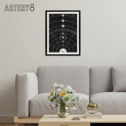 "Artery8 Solar System Diagram Hiram Butler Vintage Black Framed Canvas Wall Art - Size: W12"" x H16""" - thumbnail 3