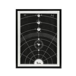 "Artery8 Solar System Diagram Hiram Butler Vintage Black Framed Canvas Wall Art - Size: W12"" x H16""" - thumbnail 1