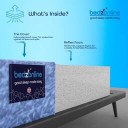 Bedzonline 15 CM Waterproof Memory Foam Mattress - 3FT Single in Blue - thumbnail 3