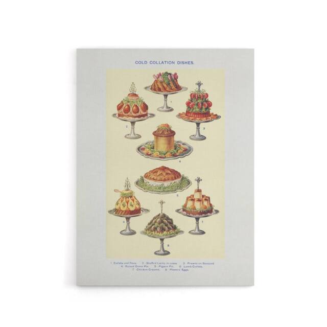 "Artery8 Cold Collation Dishes Kitchen Decor Mrs Beeton Canvas Wall Art Print in Yellow - Size: W18"" x H24""" - image 1