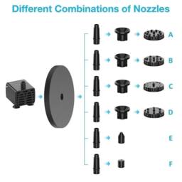 FLAVORA Upgrade 6.5W Solar Power Fountain Pump 6 Nozzles Bird Bath Feature in Black - Size: 100 cm x 15 cm - thumbnail 6