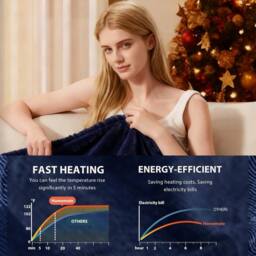 Alivio Premium Electric Heated Blanket with 7 Heat Levels & 9 Timer Modes in Dark Navy - Size: 130 cm x160 cm - thumbnail 3