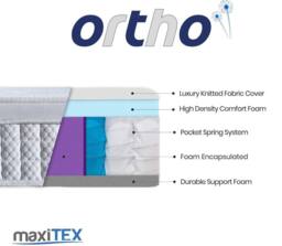 Maxitex Orthopaedic Pocket Sprung Mattress in White - Size: Single - thumbnail 8