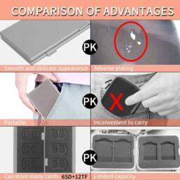 Obasyhig Aluminium Alloy SD & TF Card Cases in Blue - thumbnail 5