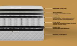 DS Living Serenity Medium Pocket Sprung Aurora Mattress in Grey - Size: Single - thumbnail 8